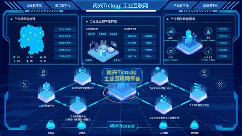 尚興科技 深耕工業(yè)互聯(lián)網(wǎng)數(shù)據(jù)服務(wù)，賦能工業(yè)企業(yè)數(shù)字化轉(zhuǎn)型升級